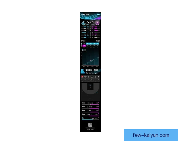 佩佩在最新比赛中防守站位表现稳健，助力球队保持良好状态。