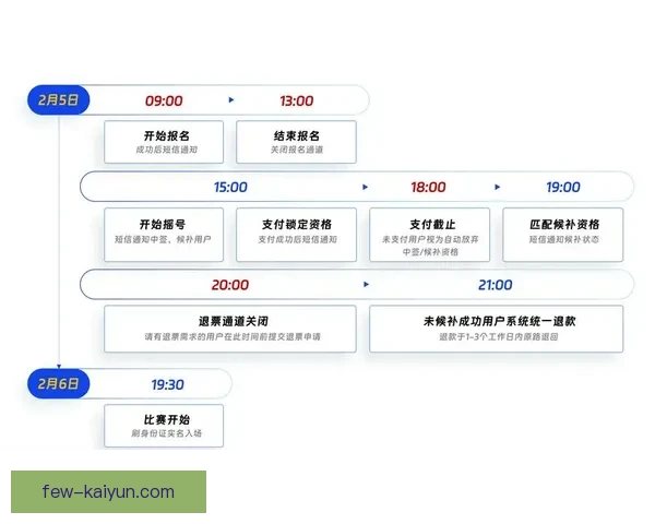 中超购票攻略：关注赛事安排与购票渠道，确保顺利入场观赛
